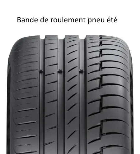 Différence entre pneus été, pneus hiver et pneus 4 saisons